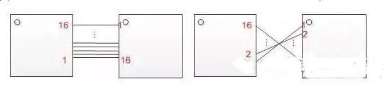 十一條PCB<a href=http://www.xmflc.com/pcb/ target=_blank class=infotextkey>設計</a>經驗 讓你受用一生