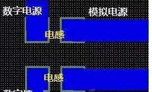 十一條PCB<a href=http://www.xmflc.com/pcb/ target=_blank class=infotextkey>設計</a>經驗 讓你受用一生